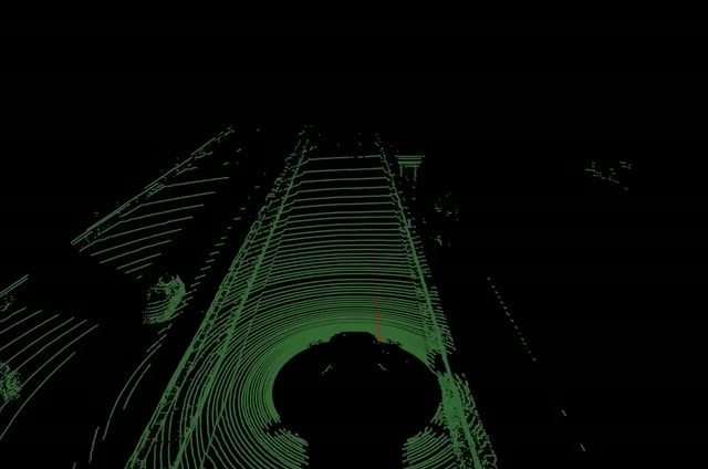 Lane lines extracted from a LiDAR point cloud with threshold and region-of-interest filtering.