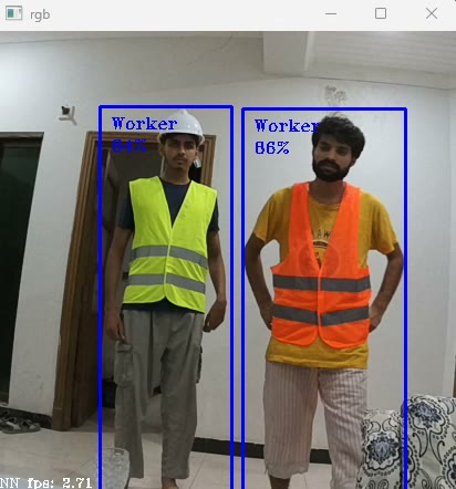 PPE compliance called per worker in real time — hi-vis vest present, flagged when it is not.